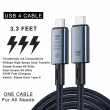 Kabl USB4 Tip C-Tip C KT-USB4C240W Kettz 40Gbps 20V 5A mini 1