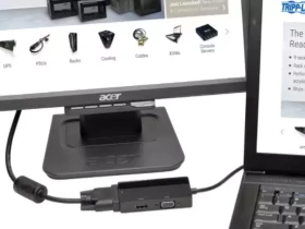 Adapter - Konverter Displayport - HDMI/VGA/DVI KT-D2HVD-59 Velteh