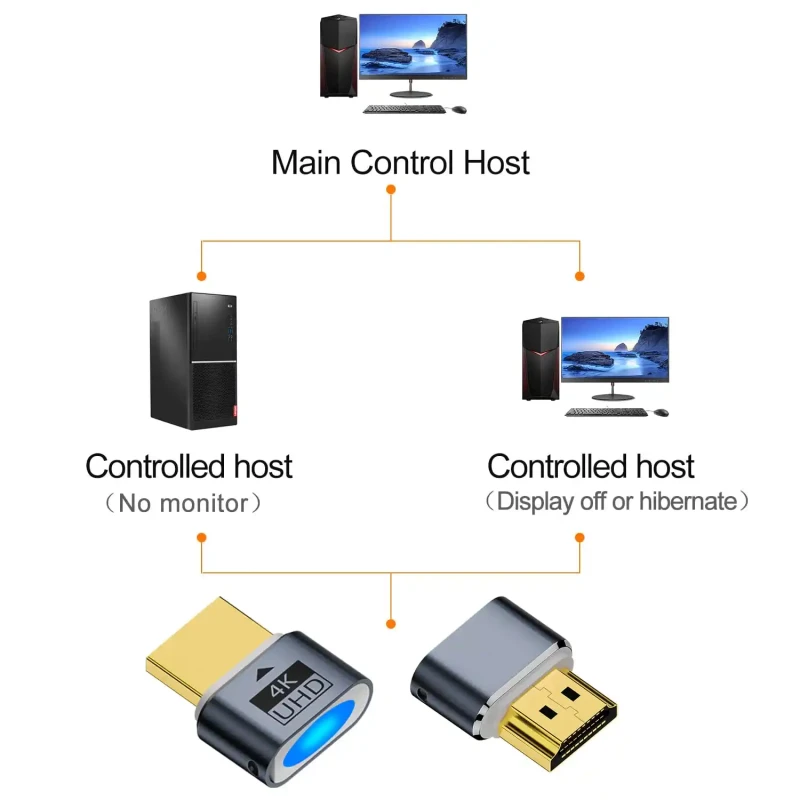 Adapter konverter Kettz HA-K171G HDMI emulator 4K slika 1