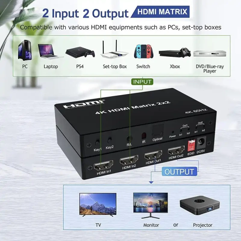 HDMI swich 4K Matrix 2x2 Kettz HM-K252 60Hz slika 1