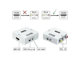 adapter konverter AV-HDMI Kettz RC2-HD13