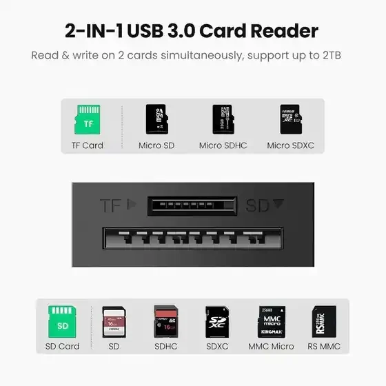 USB 3.0 čitač kartica Ugreen CR127 TF+SD slika 1