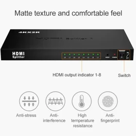 HDMI spliter 1/8 aktivni 5V/3A KT-HSP 1.8 Kettz