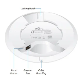Wireles Access Point Ubiquiti UAP-AC-LITE