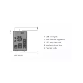 UPS Socomec NeTYS PR-MT 2000VA/1400W 230V 50/60Hz AVR, Sine wave, LCD, RJ45 zaštita, USB