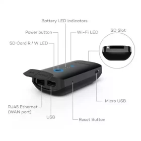 FileHub Plus/Wireless Router/Power bank 6700mAh RAVPower RP-WD03/USB/SD/RJ-45/Micro USB