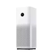 Prečišćivač vazduha Xiaomi M Air Purifier 4 Pro mini 1