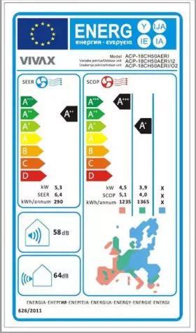 Klima uredjaj Vivax Cool ACP-18CH50AERI+  Inverter
