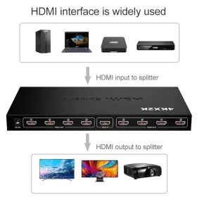 HDMI spliter 1x8 1080P ver2.0 KT-HSP-1.8