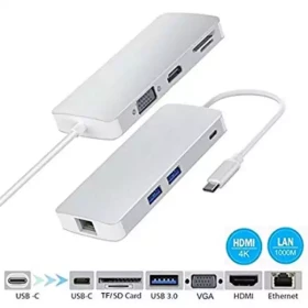 Adapter-konverter USB Tip C 3.1 na VGA/HDMI/2xUSB 3.0/SD/Type C/LAN Linkom